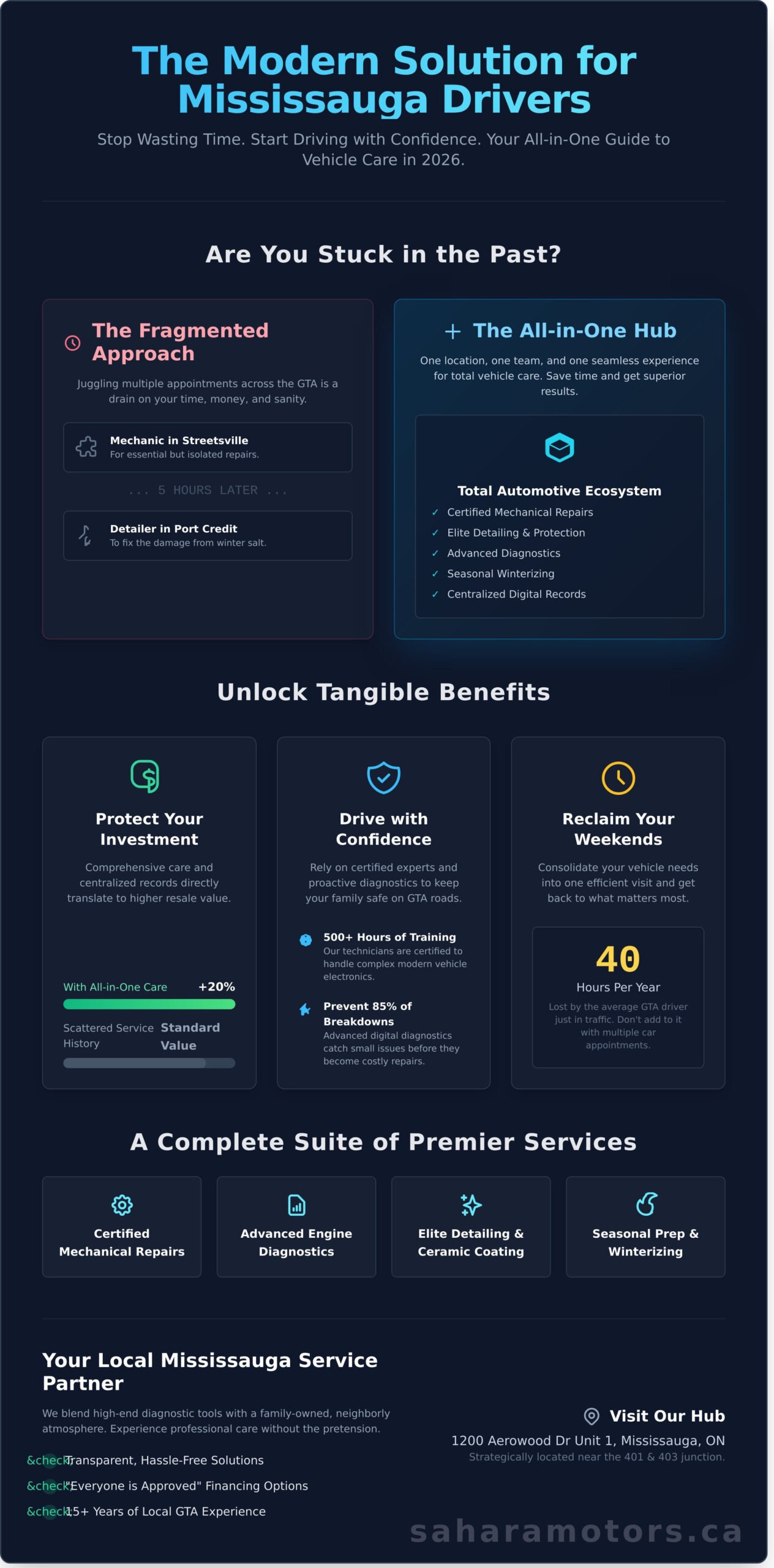 Mississauga Auto Service Center: The Ultimate 2026 Guide to Total Car Care